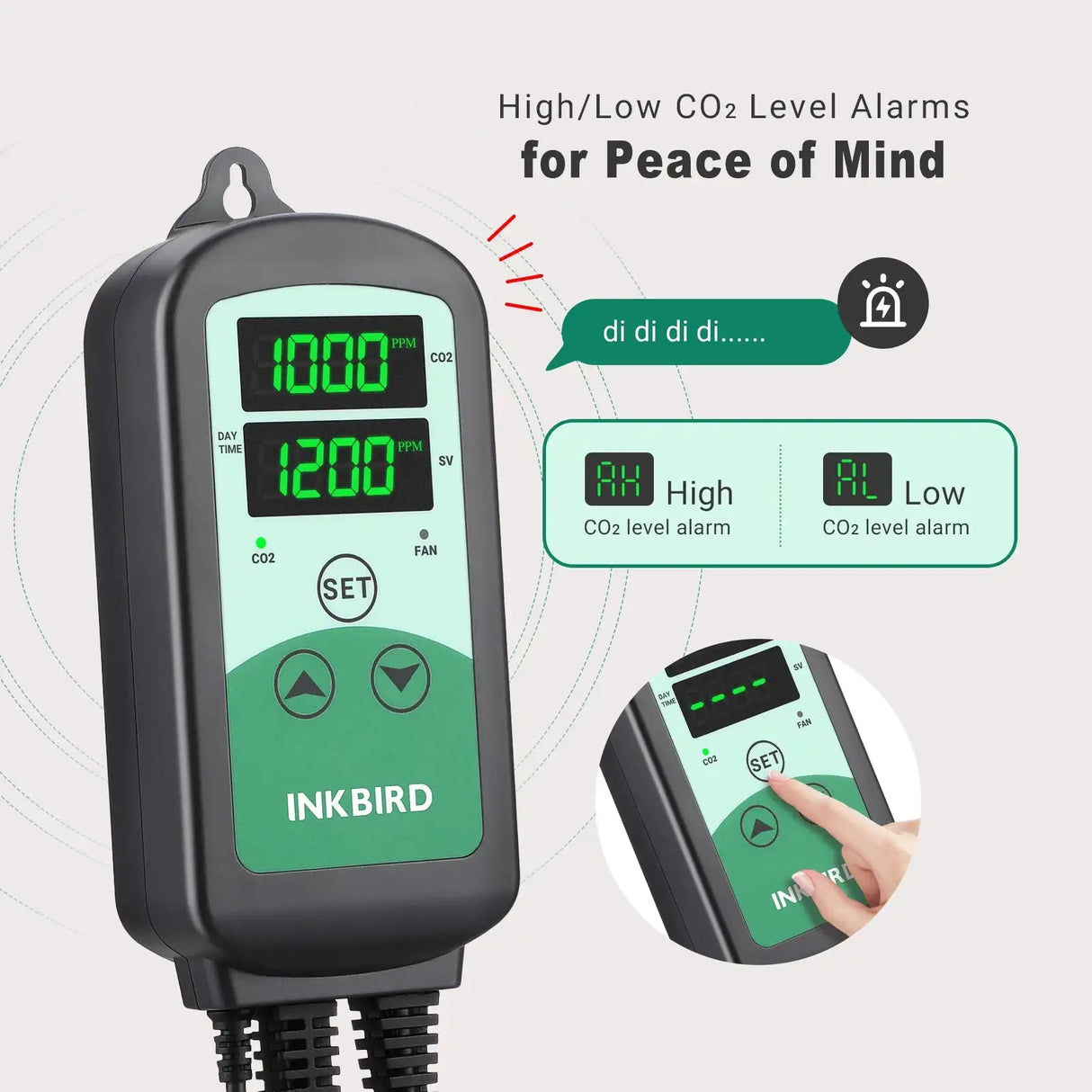 INKBIRD ICC-510 CO2 Controller Day and Night Smart Carbon Dioxide Controller with High and Low CO2 Alarm for Grow Room,Grow Tent - Lootquake