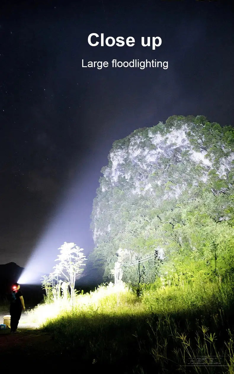 1000000LM XHP360 High Power Fishing Headlamp Rechargeable Light Headlight Camping Hiking Led Flashlights Power Bank Head Lamp - Lootquake
