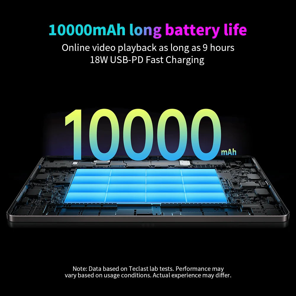 Teclast T65 Max 13 Inch Android 14 Tablet 8 Core Mediatek Helio G99 (8Gb+12Gb Expansion) Max. 20Gb Ram 256Gb Rom 10000Mah Battery Dual Sim 4g Lte 1920X1200 Gps Widevine L1 for Netflix