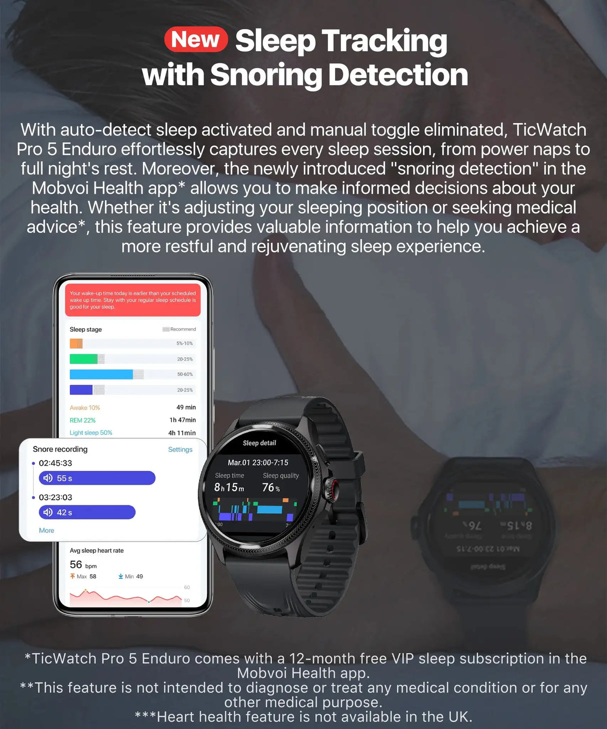 TicWatch Pro 5 Enduro Wear OS Smartwatch for Men 90Hrs Battery 110+ Workout Modes 7/24 Heart Rate Compass and Android Compatible - Lootquake