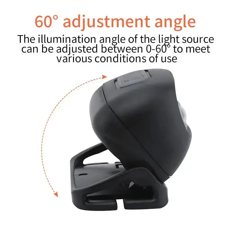 Waterproof Led Camping Headlamp Fishing XPG Sensor Headlamp Built in Battery USB Rechargeable Outdoor Portable Night Light - Lootquake