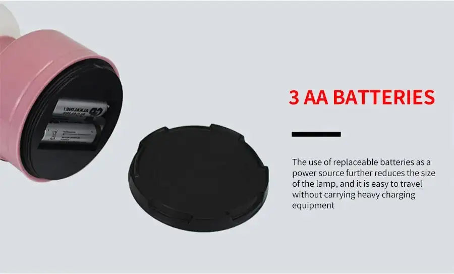 Portable Camping Lights Waterproof Outdoor Camp Lamp 2 Lighting Modes Tent Lamp for Hiking Climbing Yard - Lootquake