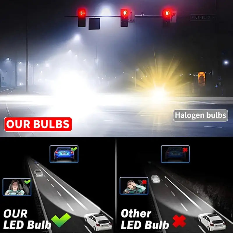 HLXG H7 H4 LED Headlight 12PCS 5570 CSP Chip 300W Auto LED Headlamp H8 H9 H11 H1 9005 9006 HB3 HB4 4300K 6K 8K Fog Lamp 12V - Lootquake