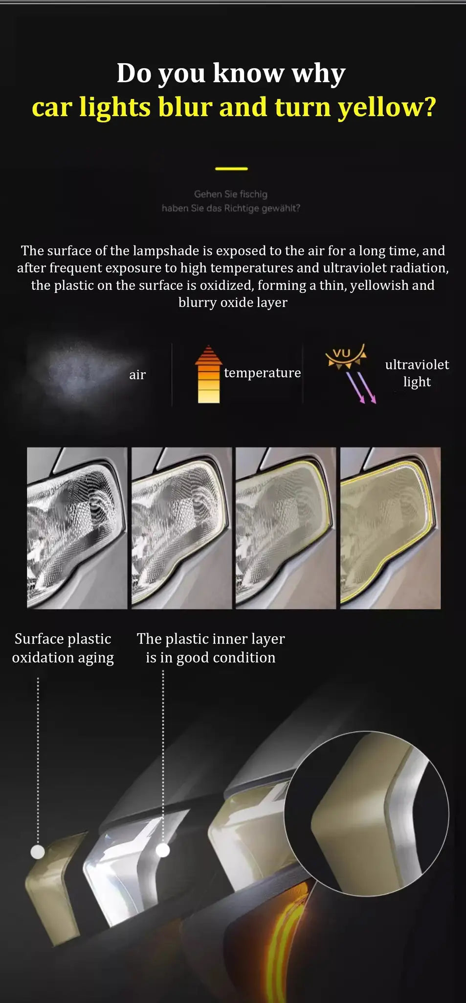 Headlight Restoration Polishing Headlamp Scratch Remover Repair Cleaning Paste Remove Oxidation Headlight Polish Liquid LHB-16 - Lootquake