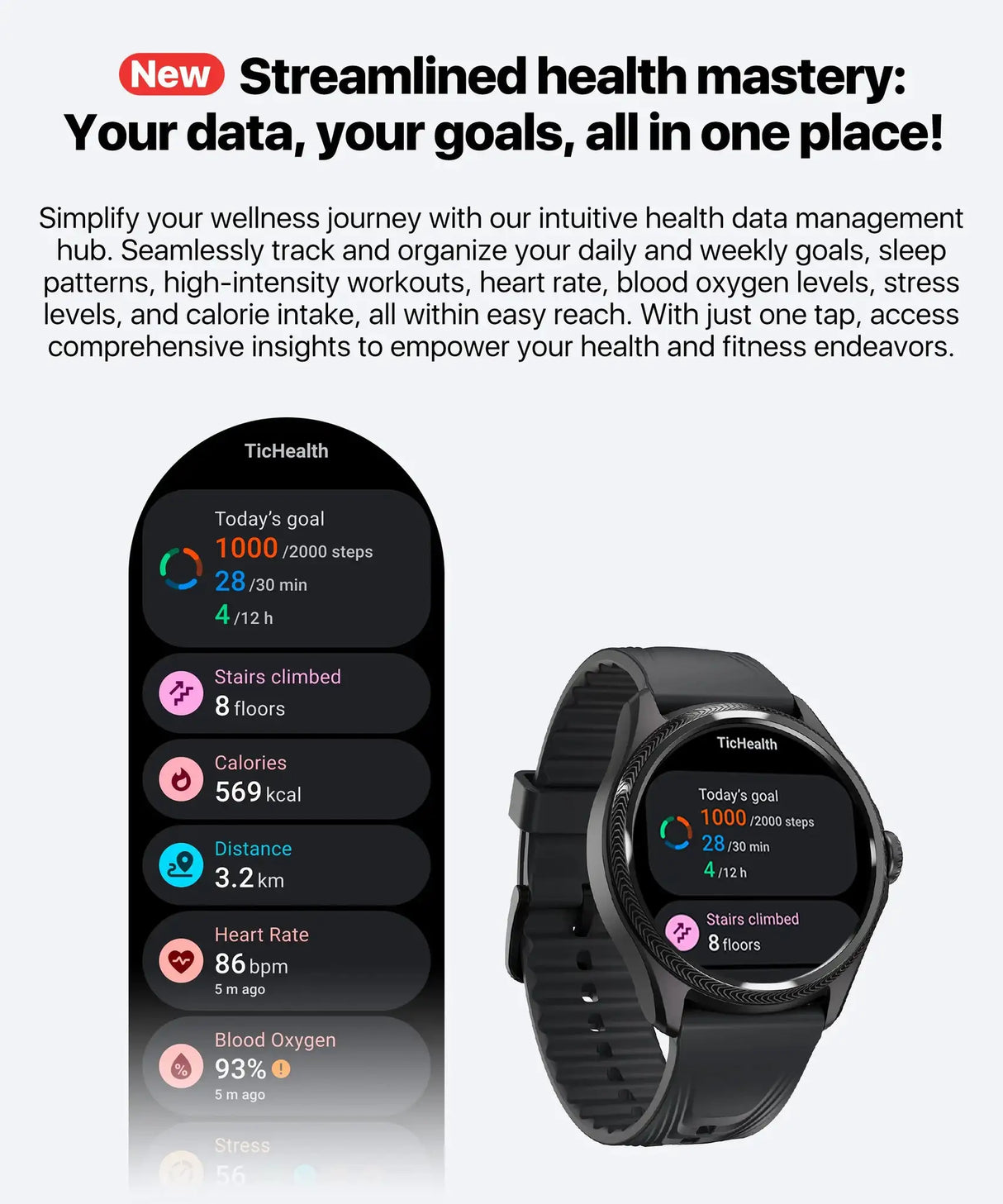 TicWatch Pro 5 Enduro Wear OS Smartwatch for Men 90Hrs Battery 110+ Workout Modes 7/24 Heart Rate Compass and Android Compatible - Lootquake