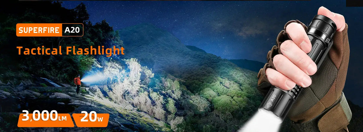 SUPERFIRE HL91 Powerful COB LED Headlamp Induction Zoom USB-C Rechargeable Head flashlight Work Lamp fishing camping Headlight - Lootquake