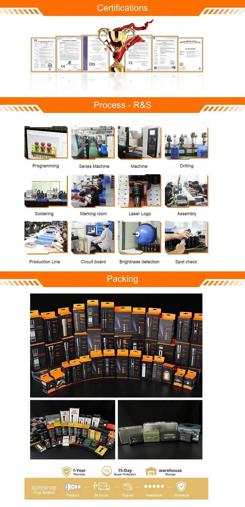 SUPERFIRE HL91 Powerful COB LED Headlamp Induction Zoom USB-C Rechargeable Head flashlight Work Lamp fishing camping Headlight - Lootquake