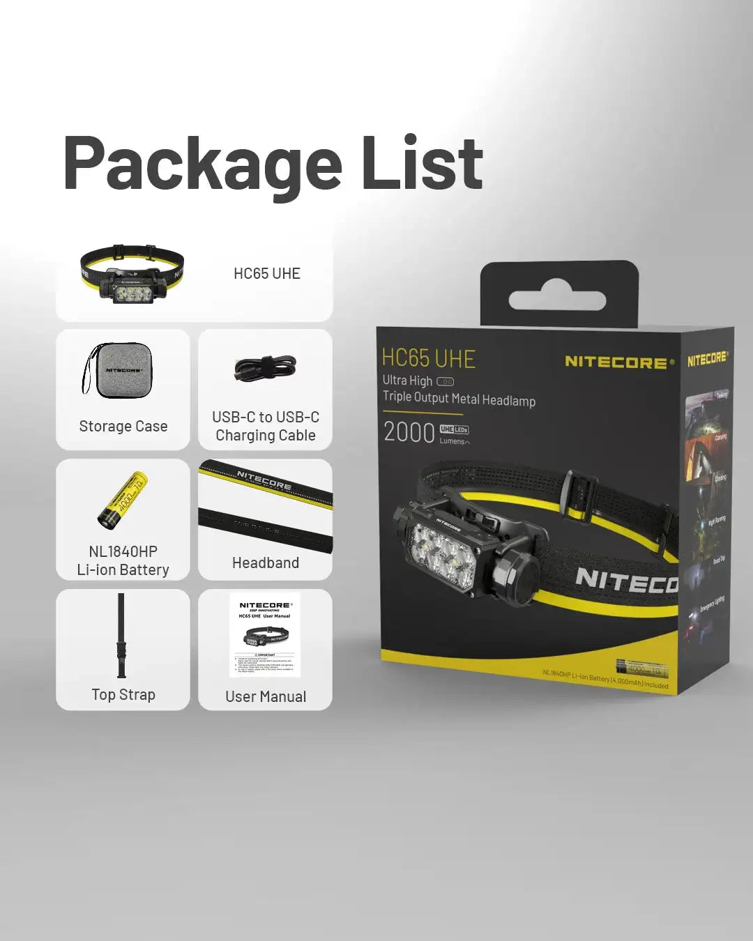 NITECORE HC65 UHE LED Headlamp 2000 Lumen USB-C Rechargeable 8 Core UHE LED Headlight Dual Beam,4000mAh 18650 Li-ion Battery - Lootquake