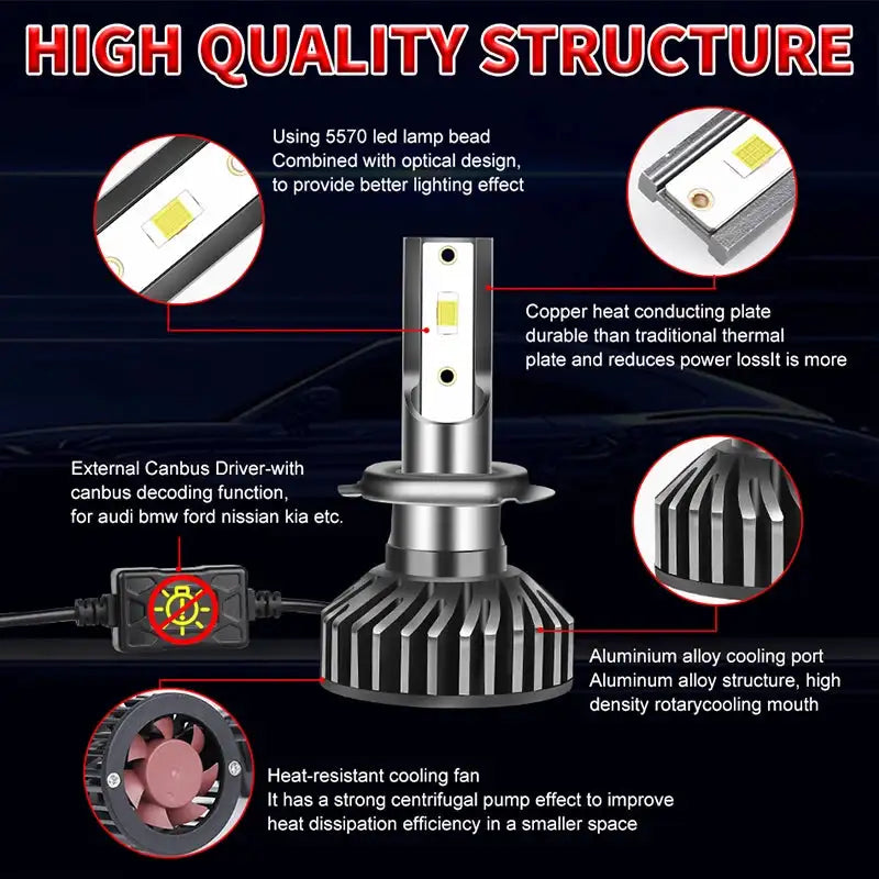 HLXG H7 H4 LED Headlight 12PCS 5570 CSP Chip 300W Auto LED Headlamp H8 H9 H11 H1 9005 9006 HB3 HB4 4300K 6K 8K Fog Lamp 12V - Lootquake
