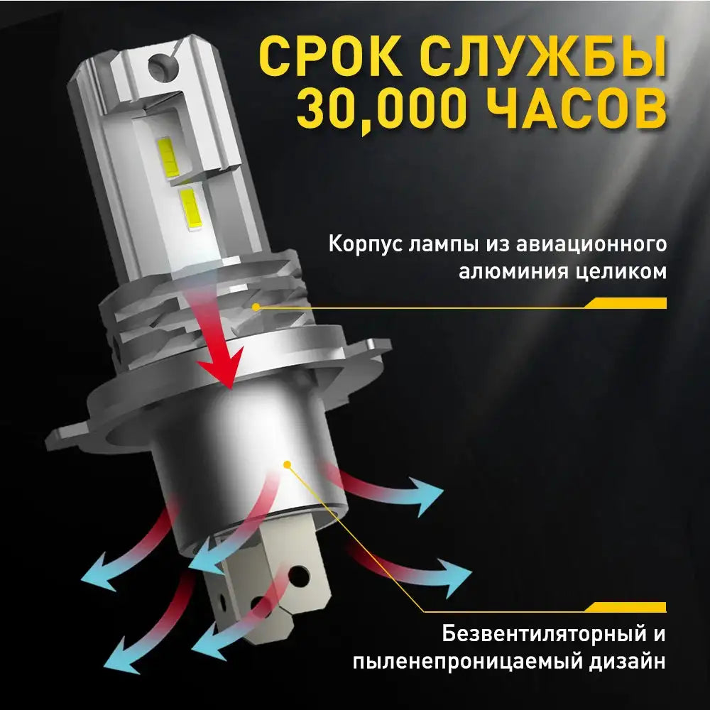 AUXITO 1/2X H4 LED Canbus Headlights 12V 9003 HB2 Hi/Lo Beam Motorcycle Headlamp Fanless H4 LED Bulb for Lada Honda Toyota Ford - Lootquake