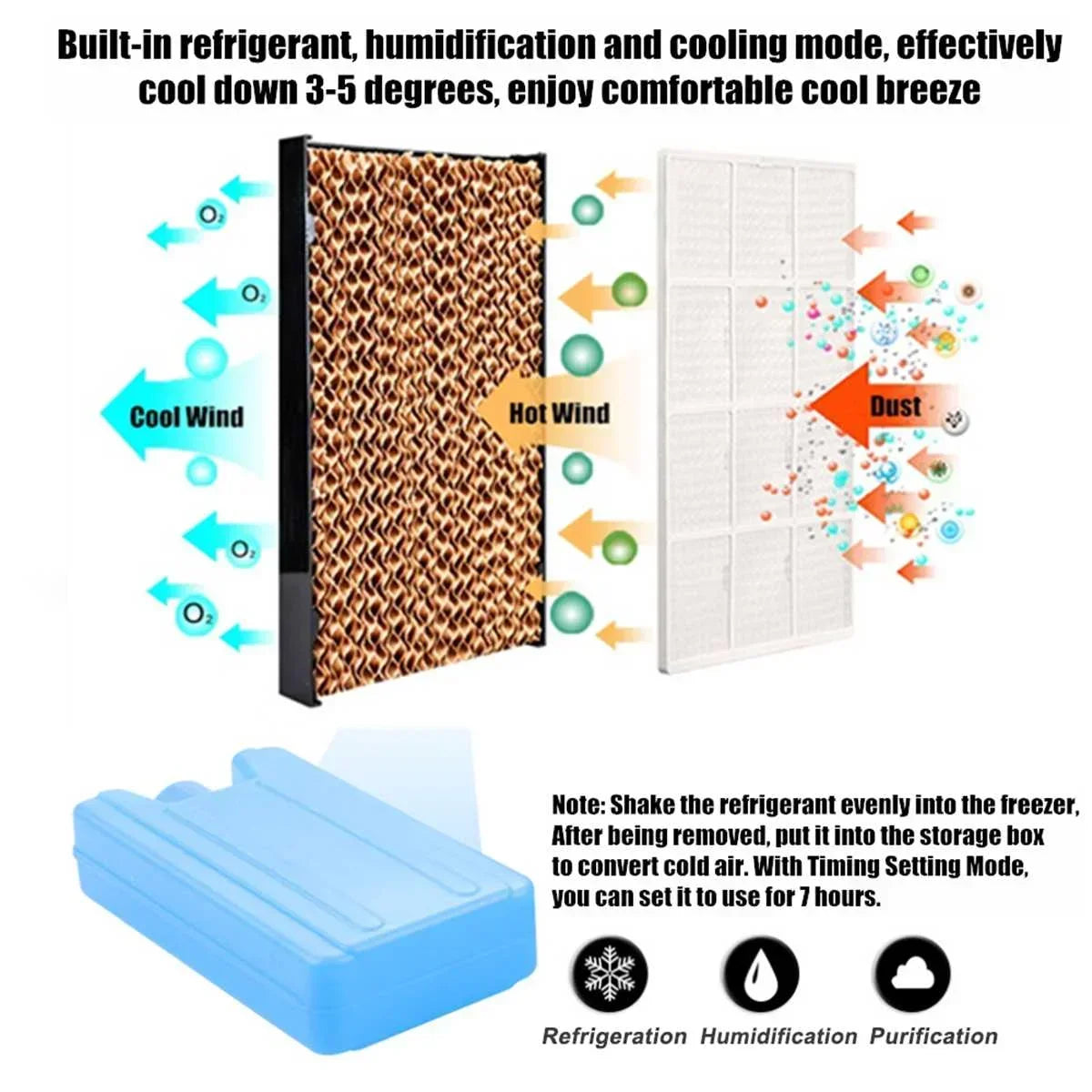 Climatiseur portable 70 W, ventilateur, humidificateur, refroidisseur, 220 V, ventilateur de refroidissement temporisé, humidificateur + cadeau