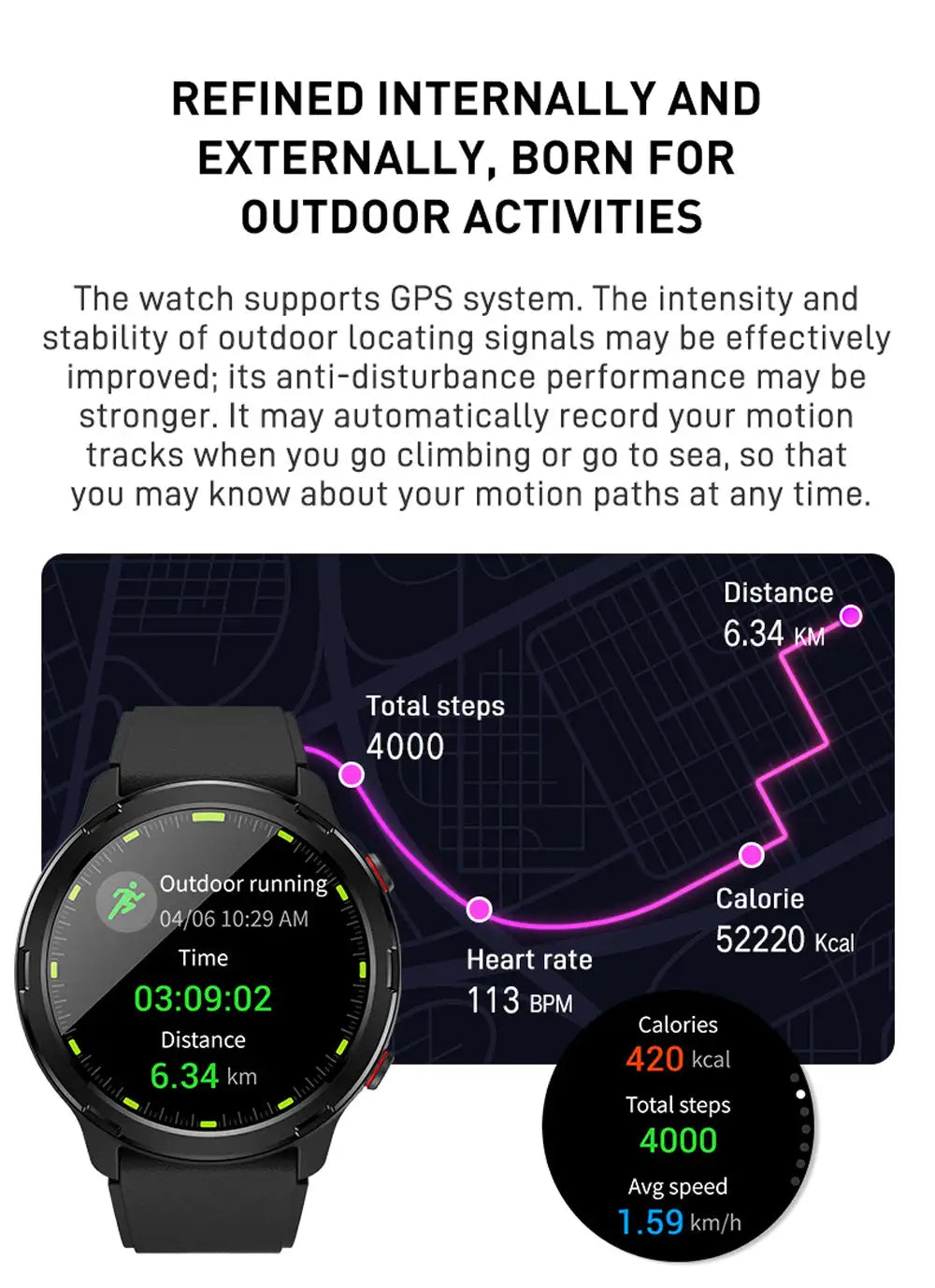 Outdoor Compass GPS Positioning Smartwatch Sports Health Fitness Detection IP68 Waterproof Multi-sport Music Control Smart Watch - Lootquake