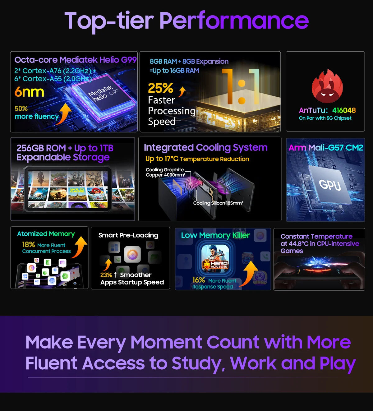 Tablette PC Blackview Active 8 Pro 16 Go 256 Go Batterie 22 000 mAh Android 13 Écran 2,4 K 10,36 pouces Caméra 16 Mpx + 48 Mpx Tablette robuste