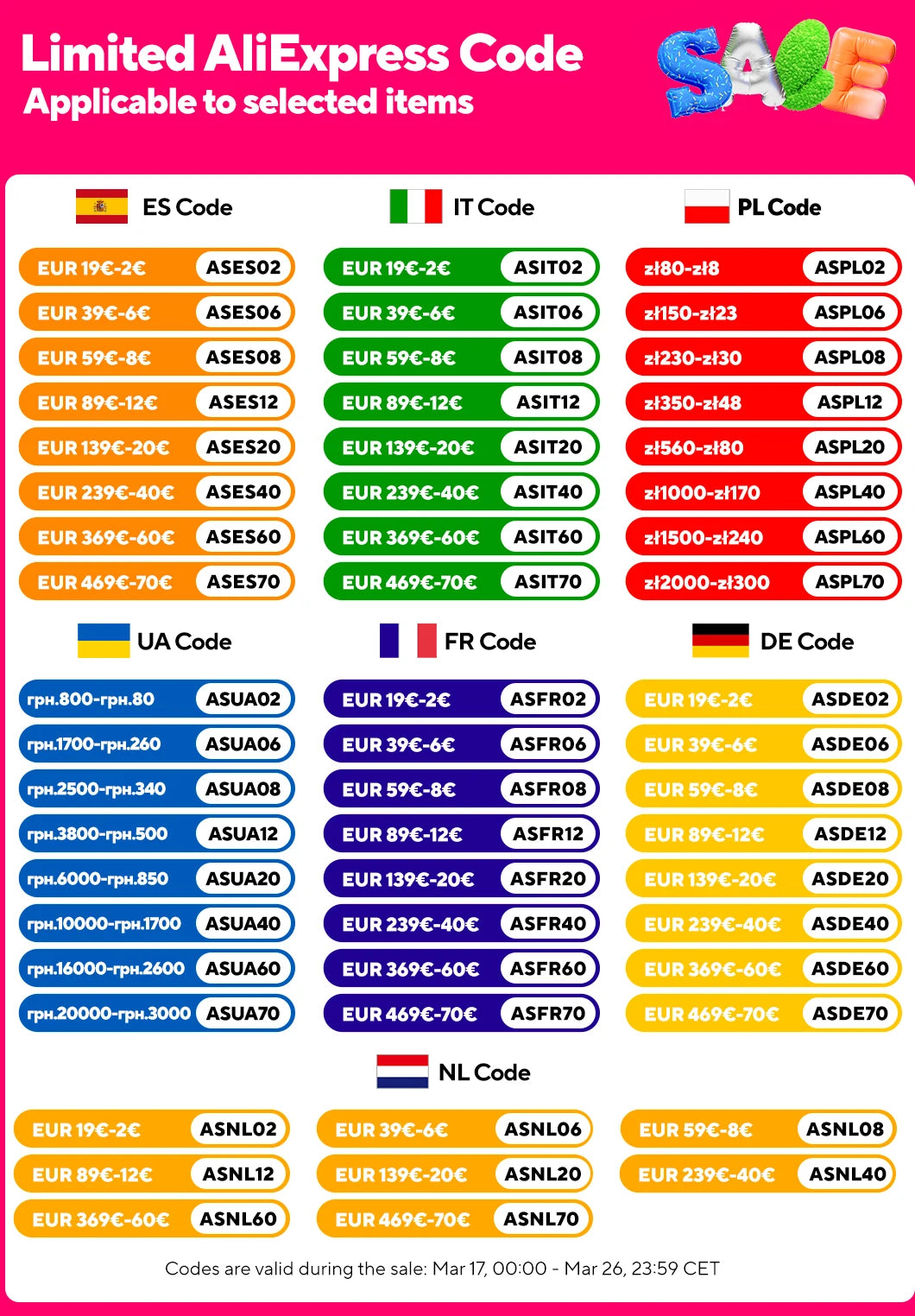 Hotte aspirante à LED TopStrong 60 cm à recirculation d'air sous meuble EUTF2360