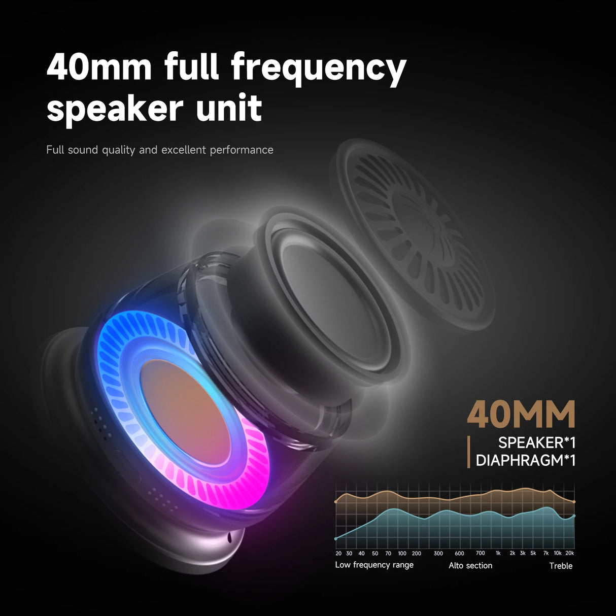 Wireless Bluetooth speaker Gift Magnetic bracket portable High-sound quality TWS interconnected LED color light mini speaker