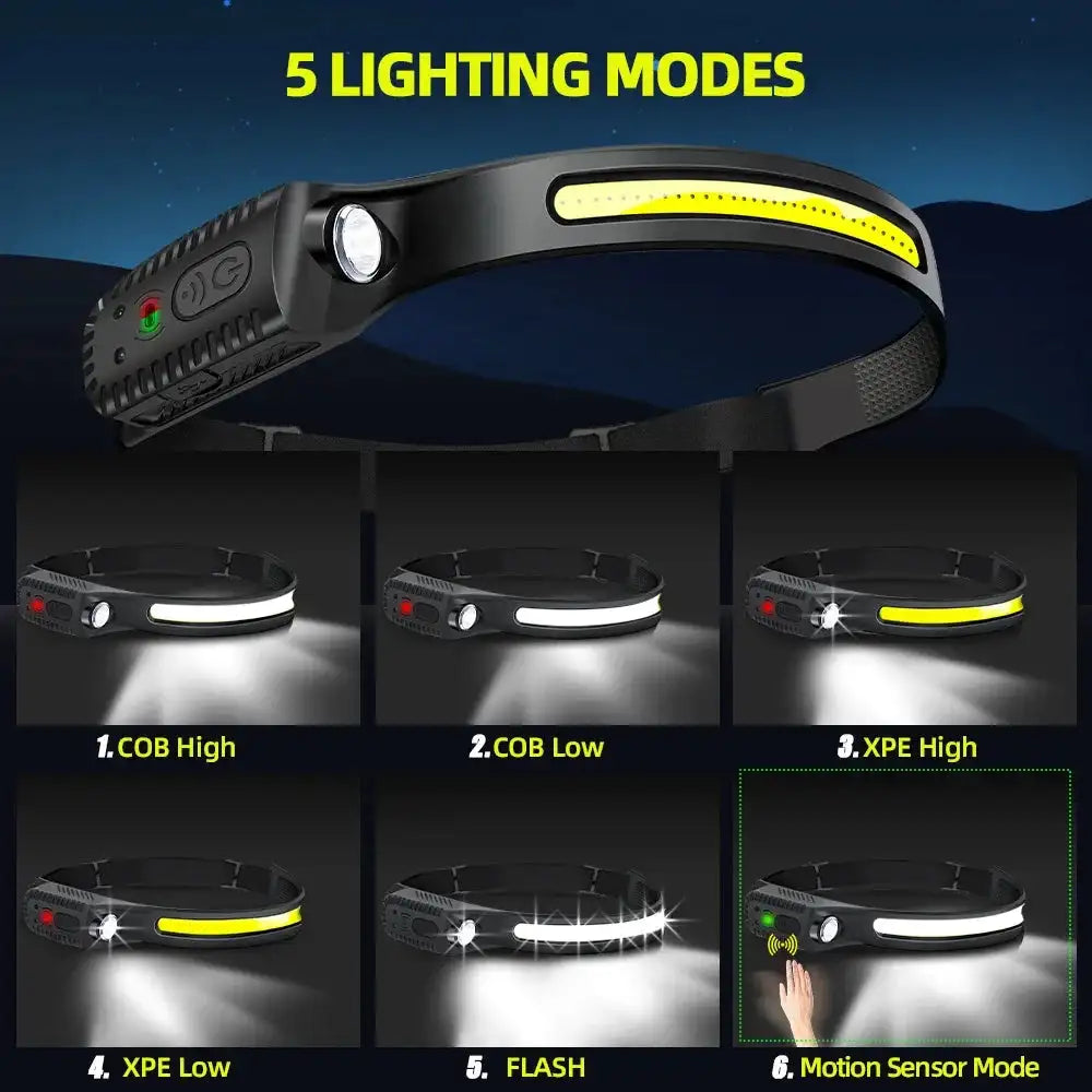 Sensor Headlamp LED Head Flashlight Rechargeable Headlight Head Torch Built-in Battery 5 Lighting Modes Fishing Camping Lantern - Lootquake