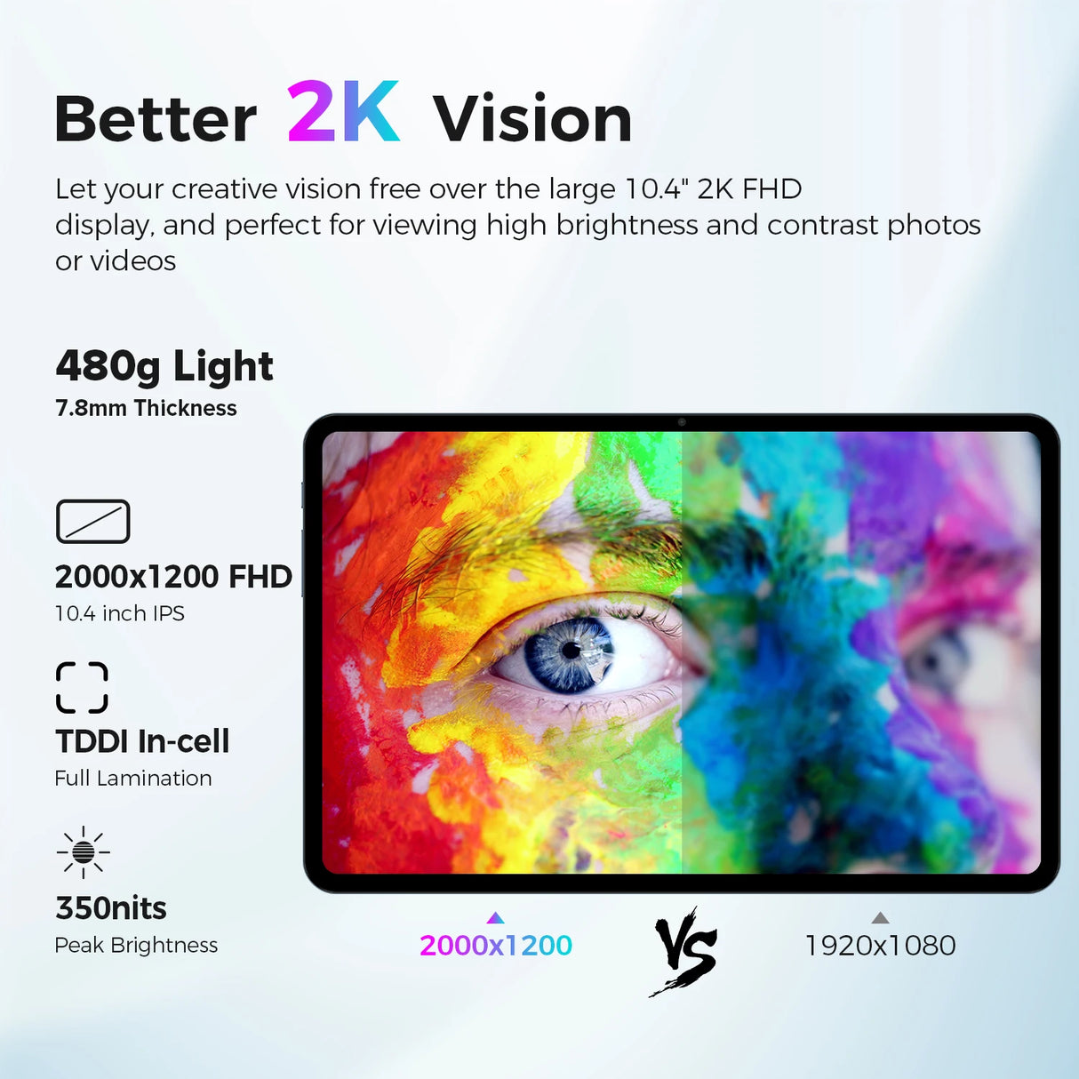 Teclast 10,4 inch T40 Pro tablet 8gb RAM ROM 128GB Android 11/12 7000mAh fast charging 2000x1200 UNISOC T618/T616 8 cores 4G network, Wifi, 13MP + 8MP