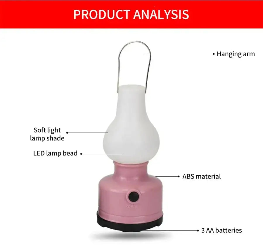 Portable Camping Lights Waterproof Outdoor Camp Lamp 2 Lighting Modes Tent Lamp for Hiking Climbing Yard - Lootquake