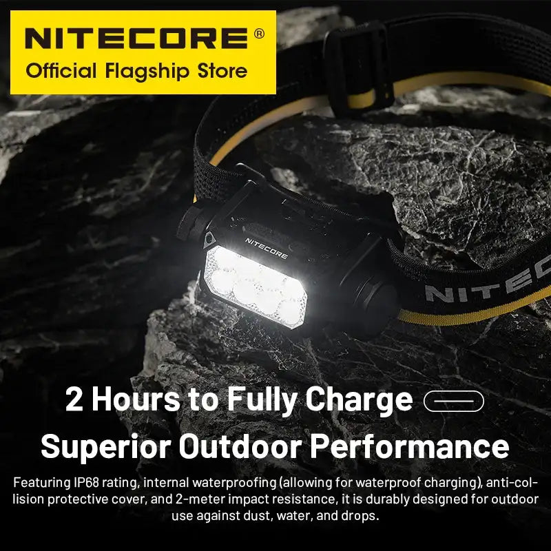 NITECORE HC65 UHE LED Headlamp 2000 Lumen USB-C Rechargeable 8 Core UHE LED Headlight Dual Beam,4000mAh 18650 Li-ion Battery - Lootquake