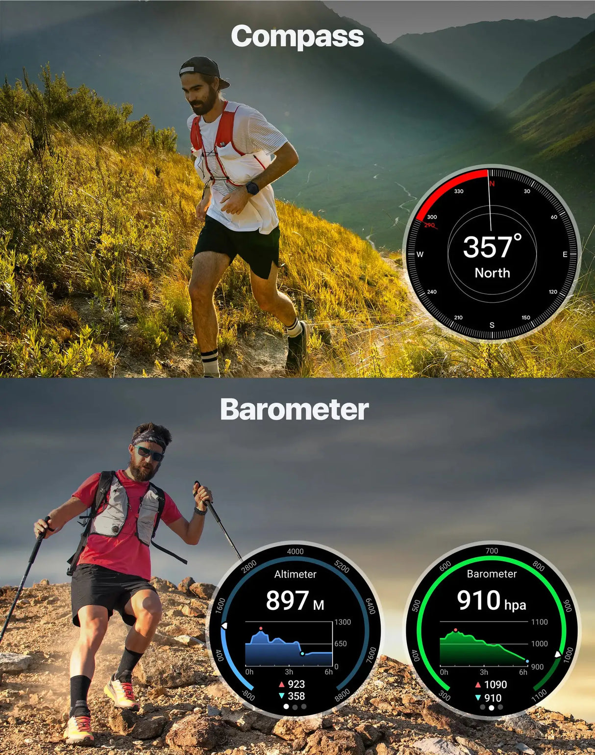 TicWatch Pro 5 Enduro Wear OS Smartwatch for Men 90Hrs Battery 110+ Workout Modes 7/24 Heart Rate Compass and Android Compatible - Lootquake