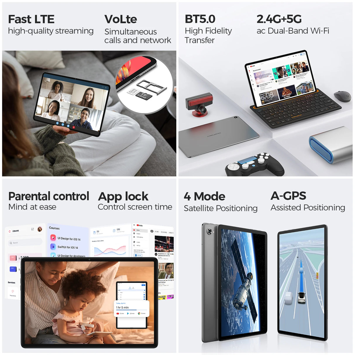 Teclast 10,4 inch T40 Pro tablet 8gb RAM ROM 128GB Android 11/12 7000mAh fast charging 2000x1200 UNISOC T618/T616 8 cores 4G network, Wifi, 13MP + 8MP