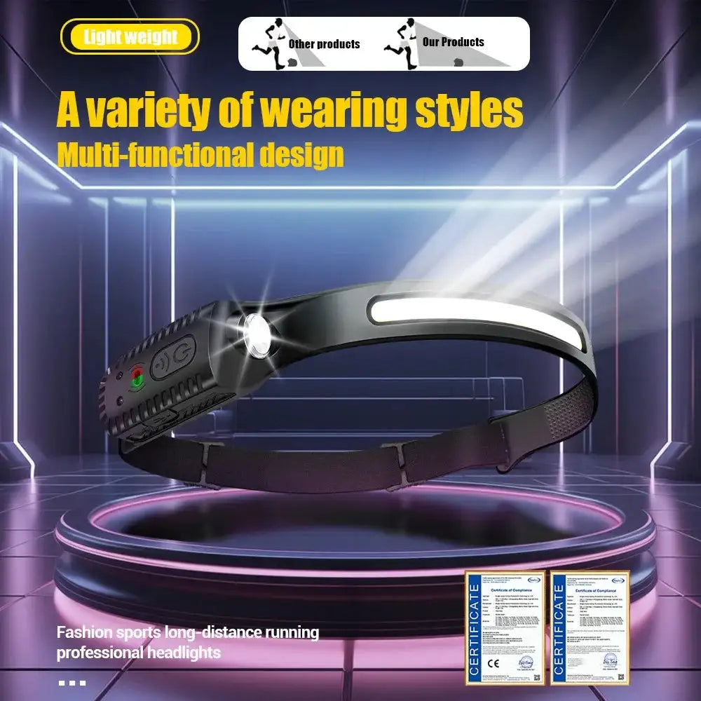 Sensor Headlamp LED Head Flashlight Rechargeable Headlight Head Torch Built-in Battery 5 Lighting Modes Fishing Camping Lantern - Lootquake