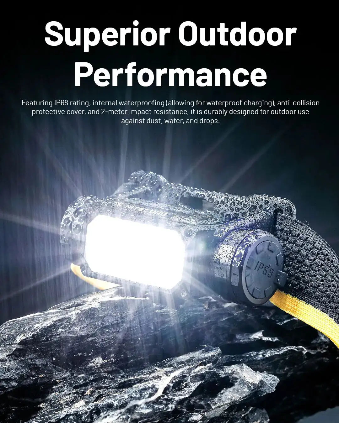 NITECORE HC65 UHE LED Headlamp 2000 Lumen USB-C Rechargeable 8 Core UHE LED Headlight Dual Beam,4000mAh 18650 Li-ion Battery - Lootquake