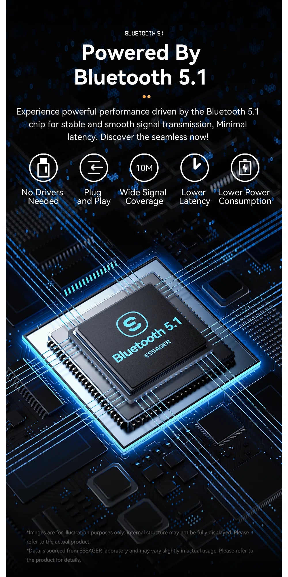 Receptor y transmisor de audio Essager Bluetooth 5.1 de 3,5 mm con entrada auxiliar de 3,5 mm y micrófono, adaptador inalámbrico para música estéreo, PC, TV y altavoces de coche.