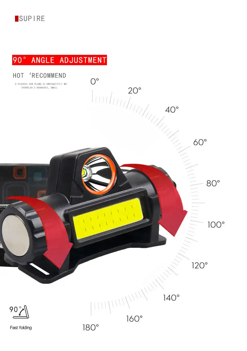 1-5PCS Portable Mini Powerful LED Headlamp XPE+COB USB Rechargeable Hunting Headlight Waterproof Head Torch with Tail Magnetic - Lootquake