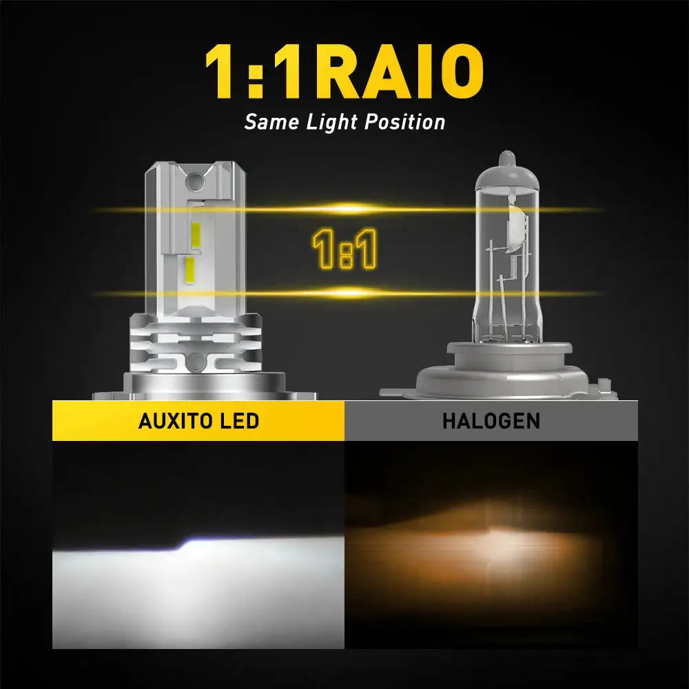 AUXITO 1/2X H4 LED Canbus Headlights 12V 9003 HB2 Hi/Lo Beam Motorcycle Headlamp Fanless H4 LED Bulb for Lada Honda Toyota Ford - Lootquake