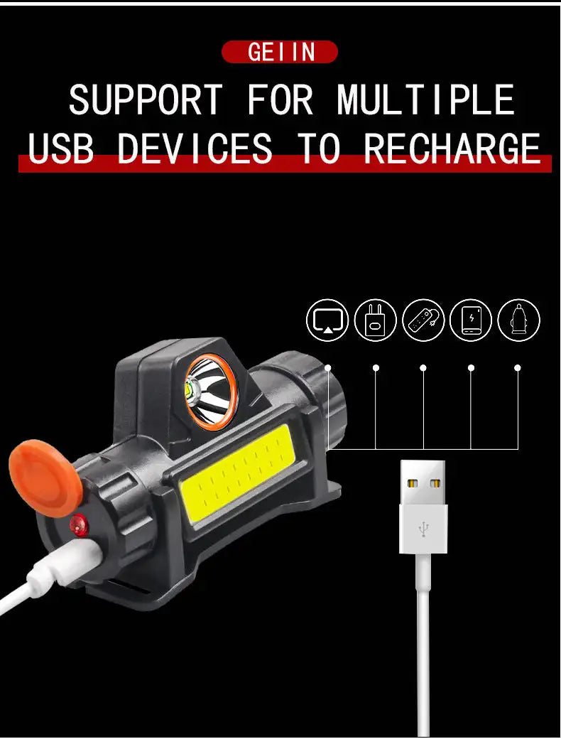 1-5PCS Portable Mini Powerful LED Headlamp XPE+COB USB Rechargeable Hunting Headlight Waterproof Head Torch with Tail Magnetic - Lootquake