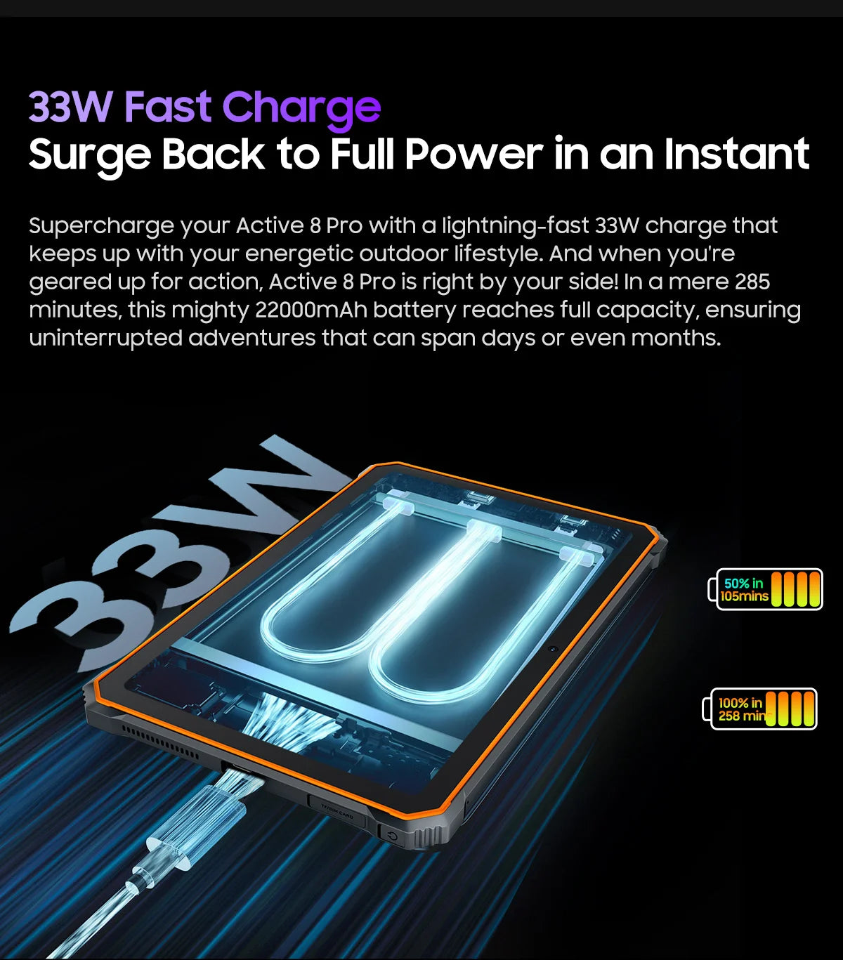 Tablette PC Blackview Active 8 Pro 16 Go 256 Go Batterie 22 000 mAh Android 13 Écran 2,4 K 10,36 pouces Caméra 16 Mpx + 48 Mpx Tablette robuste