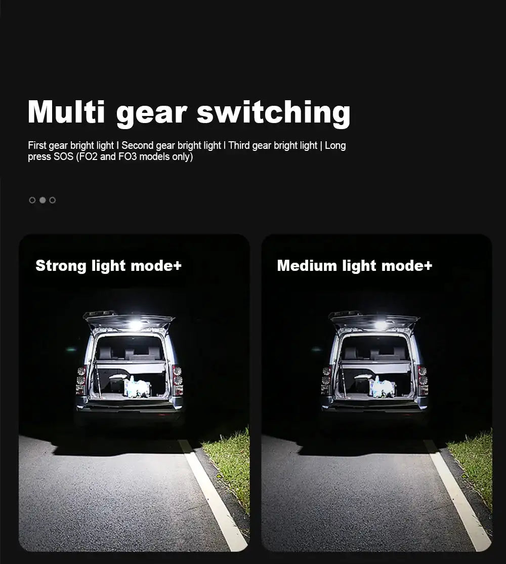 7200mAh Portable Emergency Night Market Light LED Tent Light Rechargeable Lantern Outdoor Camping Bulb Lamp Flashlight Home - Lootquake