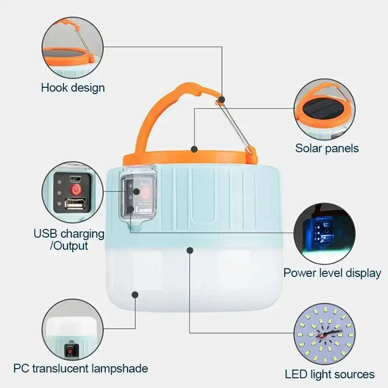 Powerful Solar LED Camping Lamp Waterproof Portable Lanterns Emergency Lights For BBQ Hiking USB Rechargeable Tent Lanterns - Lootquake
