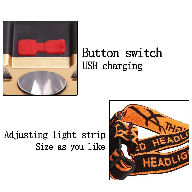 5LED Headlamp Rechargeable With Built In 18650 Battery Strong Light Long Range Torch Outdoor Camping Adventure Fishing HeadLight - Lootquake