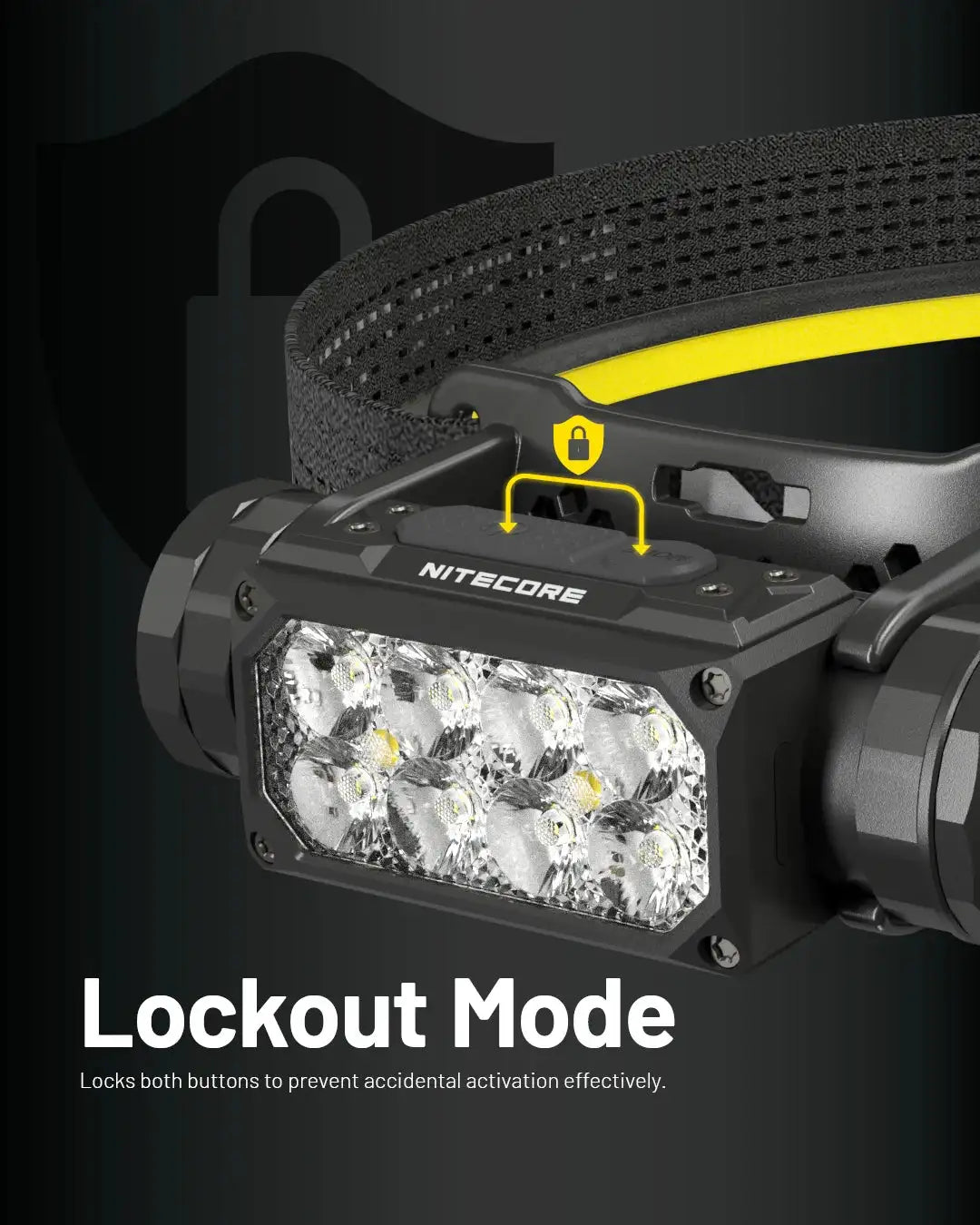 NITECORE HC65 UHE LED Headlamp 2000 Lumen USB-C Rechargeable 8 Core UHE LED Headlight Dual Beam,4000mAh 18650 Li-ion Battery - Lootquake