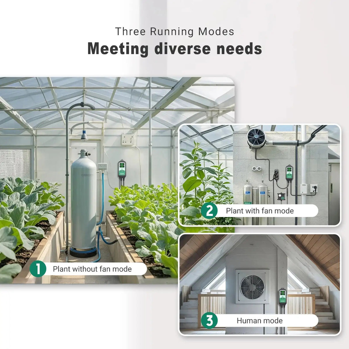 INKBIRD ICC-510 CO2 Controller Day and Night Smart Carbon Dioxide Controller with High and Low CO2 Alarm for Grow Room,Grow Tent - Lootquake