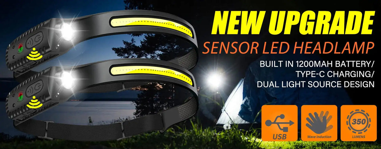 Sensor Headlamp LED Head Flashlight Rechargeable Headlight Head Torch Built-in Battery 5 Lighting Modes Fishing Camping Lantern - Lootquake