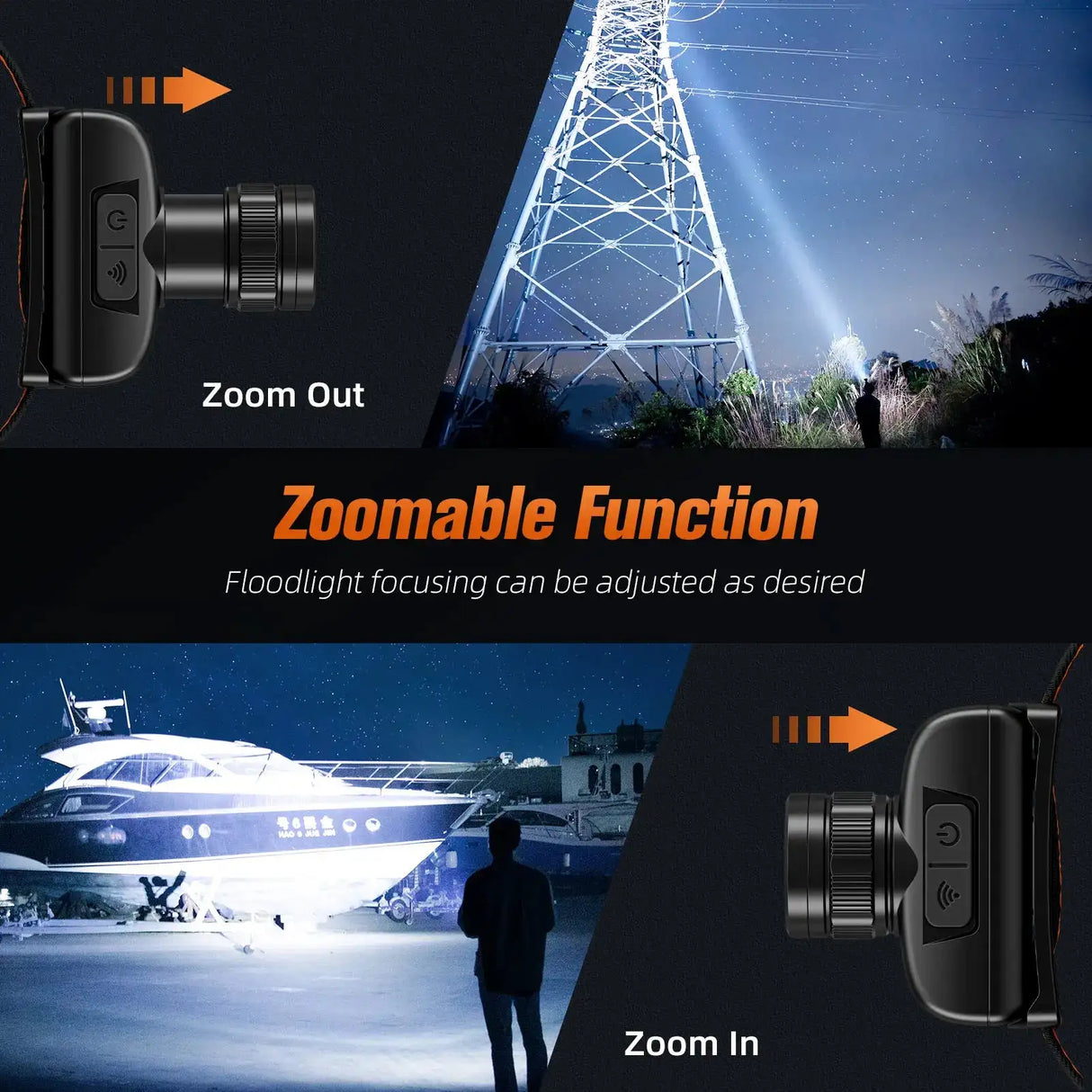 SUPERFIRE HL91 Powerful COB LED Headlamp Induction Zoom USB-C Rechargeable Head flashlight Work Lamp fishing camping Headlight - Lootquake