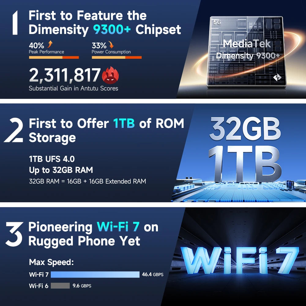 Teléfono robusto Ulefone Armor 28 Ultra 5G con imagen térmica por IA, Dimensity 9300+, 1 TB de ROM, 32 GB de RAM, Android, AMOLED