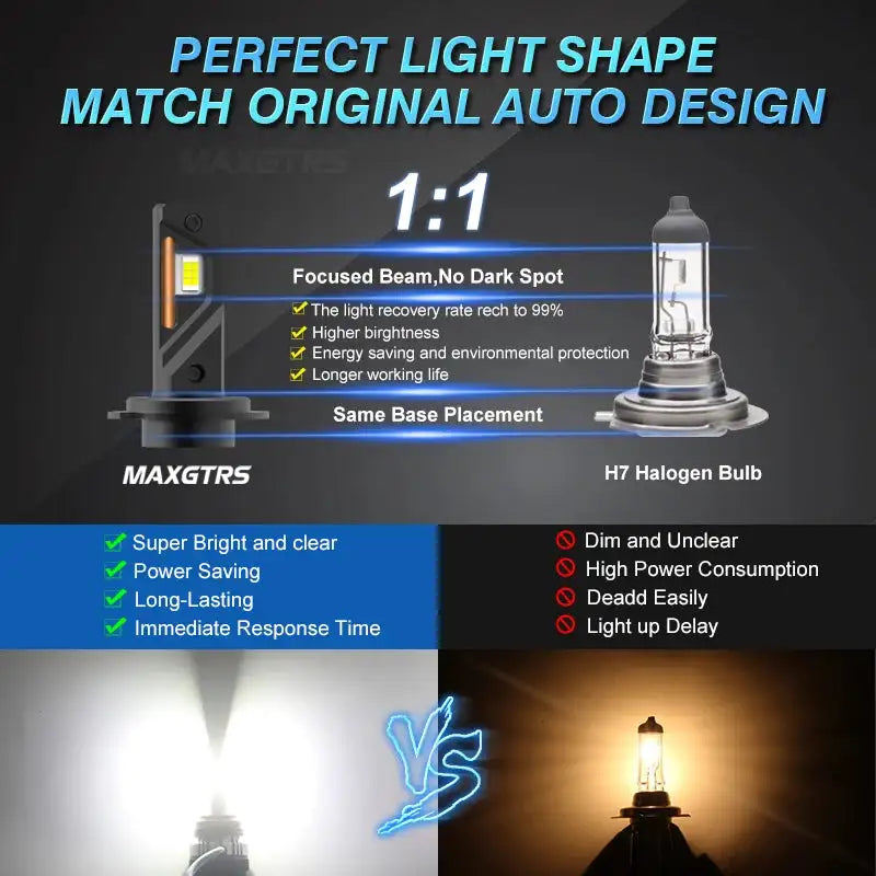 2x 170W 30000LM H4 H7 H8 H11 Car LED Headlights Bulb Fog Light With Canbus No Error 9005 9006 HB3 HB4 Car LED Headlamp Kit - Lootquake