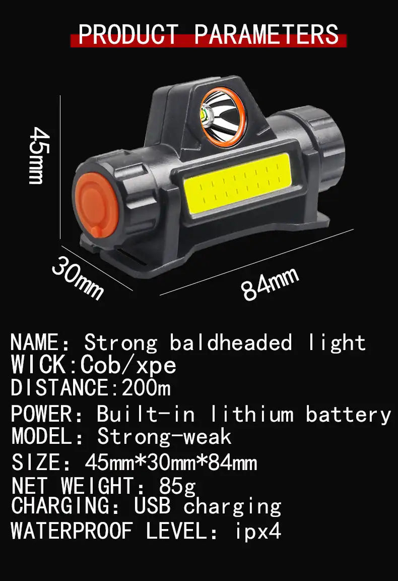 1-5PCS Portable Mini Powerful LED Headlamp XPE+COB USB Rechargeable Hunting Headlight Waterproof Head Torch with Tail Magnetic - Lootquake