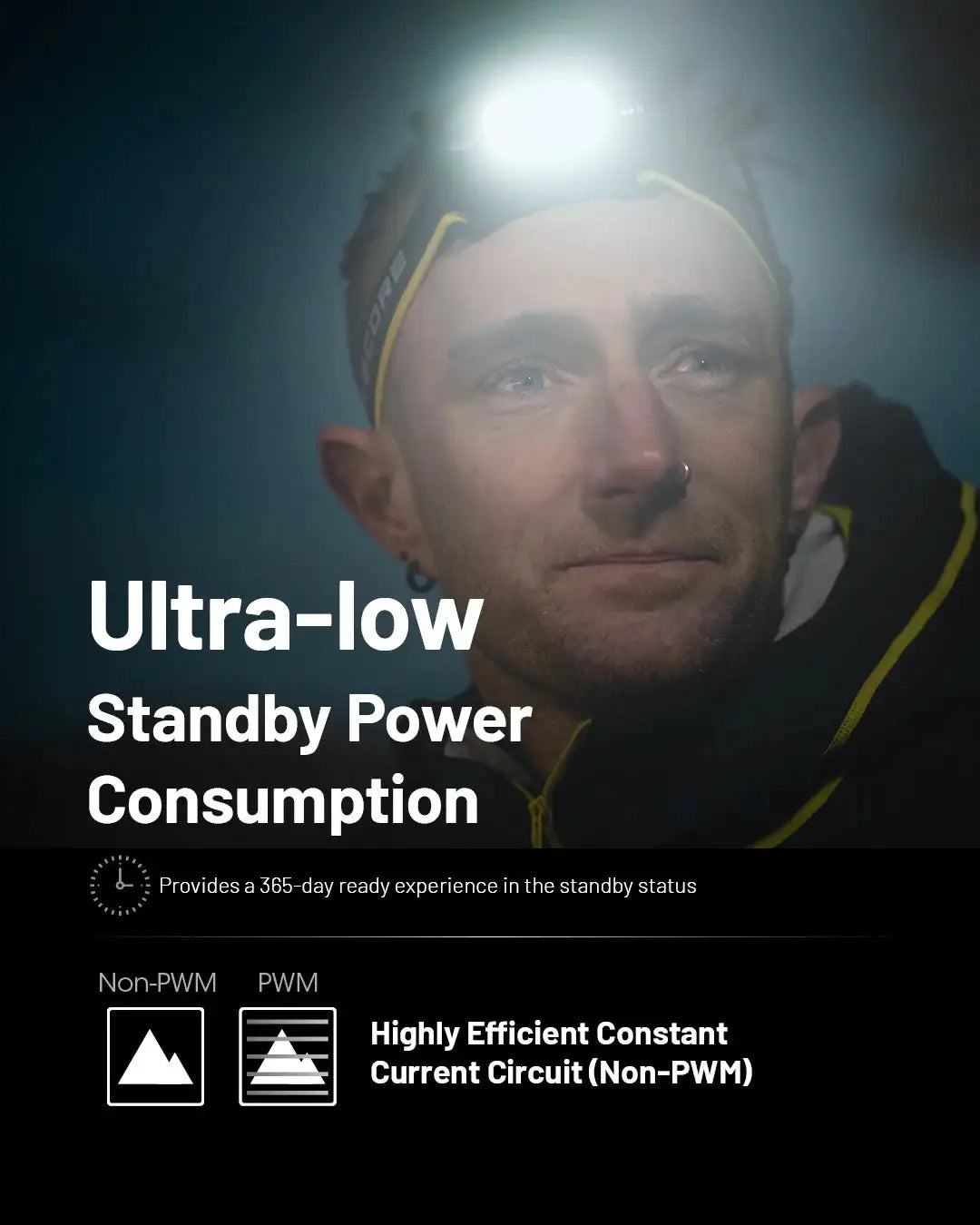 NITECORE HC65 UHE LED Headlamp 2000 Lumen USB-C Rechargeable 8 Core UHE LED Headlight Dual Beam,4000mAh 18650 Li-ion Battery - Lootquake