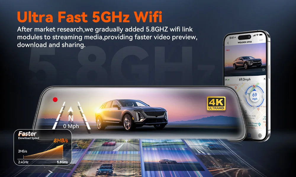 WOLFBOX G930 10 Inch Wifi Dash Camera 4K Car DVR FOV 140 Mirror Camera Dash Cam Car 24H Parking View Touch Screen Video Recorder