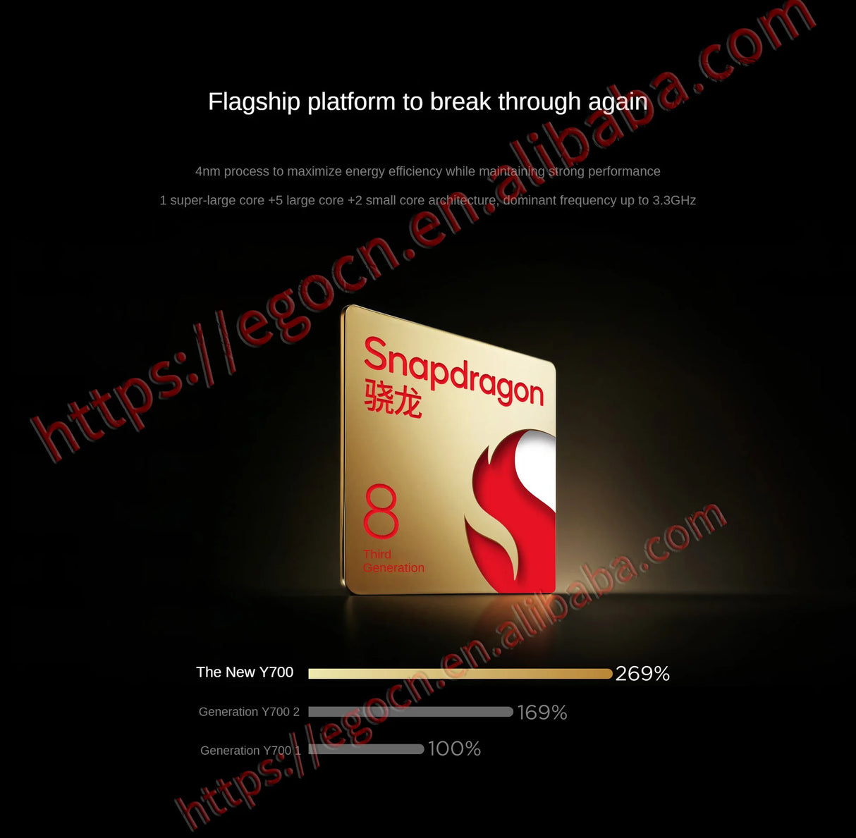 Lenovo Legion Y700 2025 8.8-inch gaming tablet Snapdragon 8 Gen3/8 core /Android 14 /12GB256GB/16GB512GB/WIFI/Black