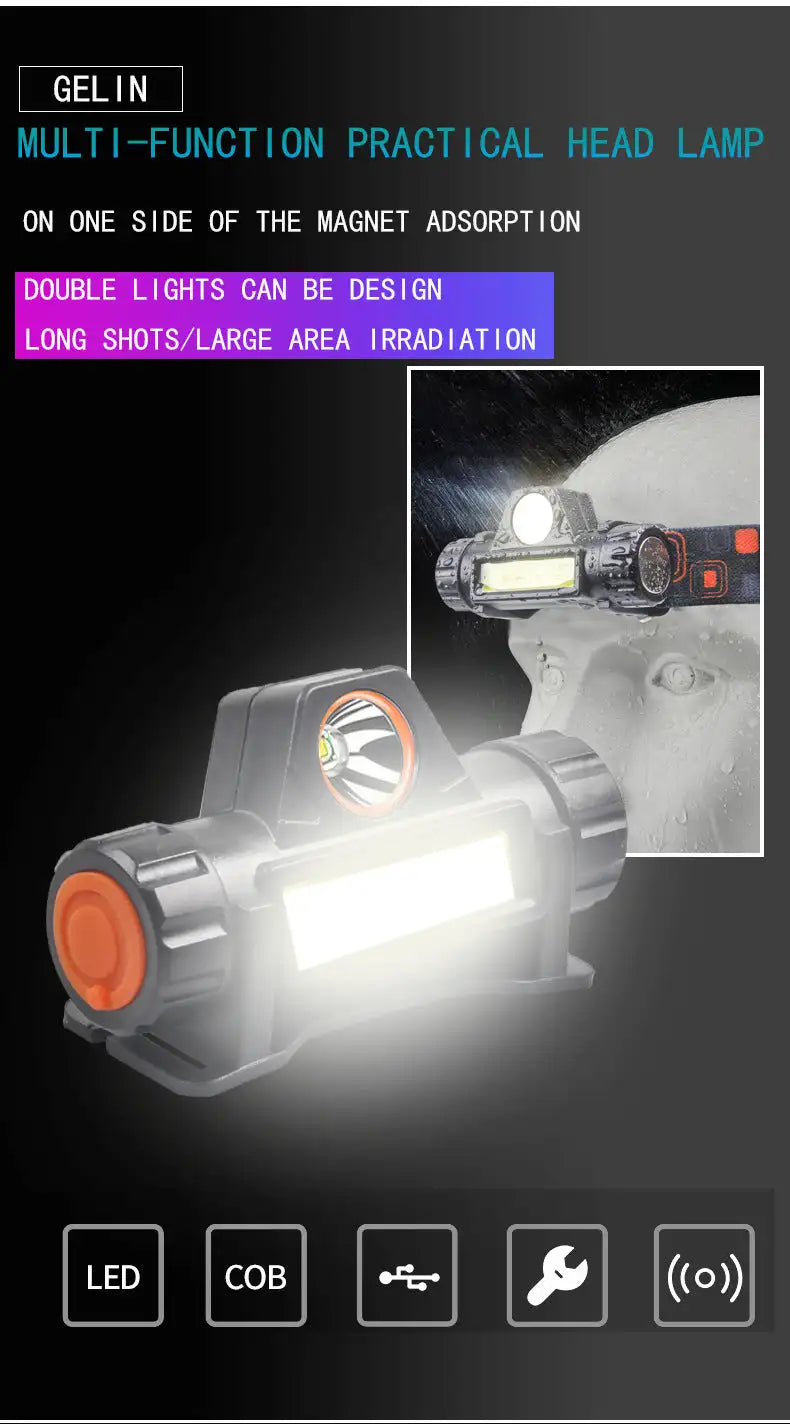 1-5PCS Portable Mini Powerful LED Headlamp XPE+COB USB Rechargeable Hunting Headlight Waterproof Head Torch with Tail Magnetic - Lootquake