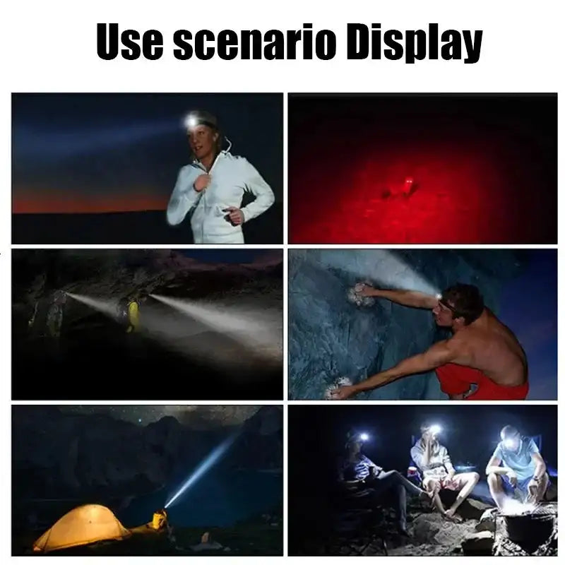 COB Headlight Portable Headlamp With Built-in 18650 Battery Flashlight USB Rechargeable Outdoor Camping Fishing Climbing Lantern - Lootquake