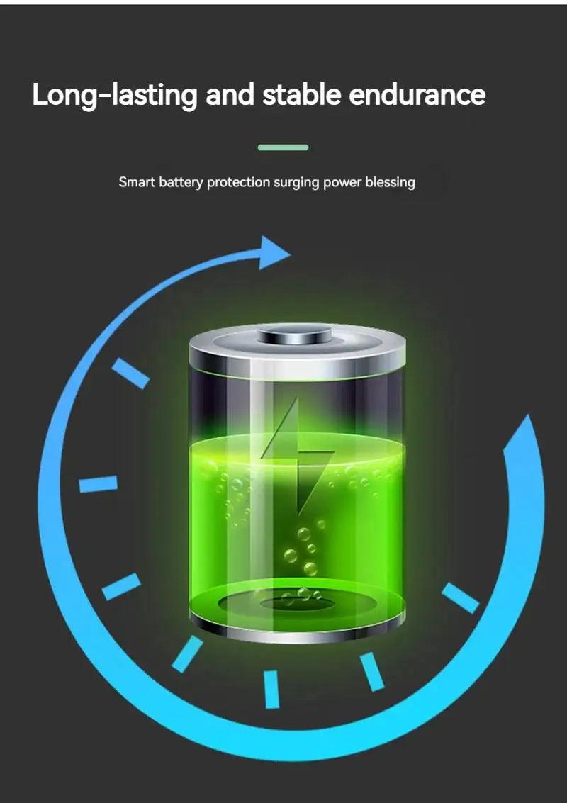 Protable Rechargeable Camping Light Tent Chandelier Ultra Long Life Multi-function Flashlight Folding Hand Lamp - Lootquake