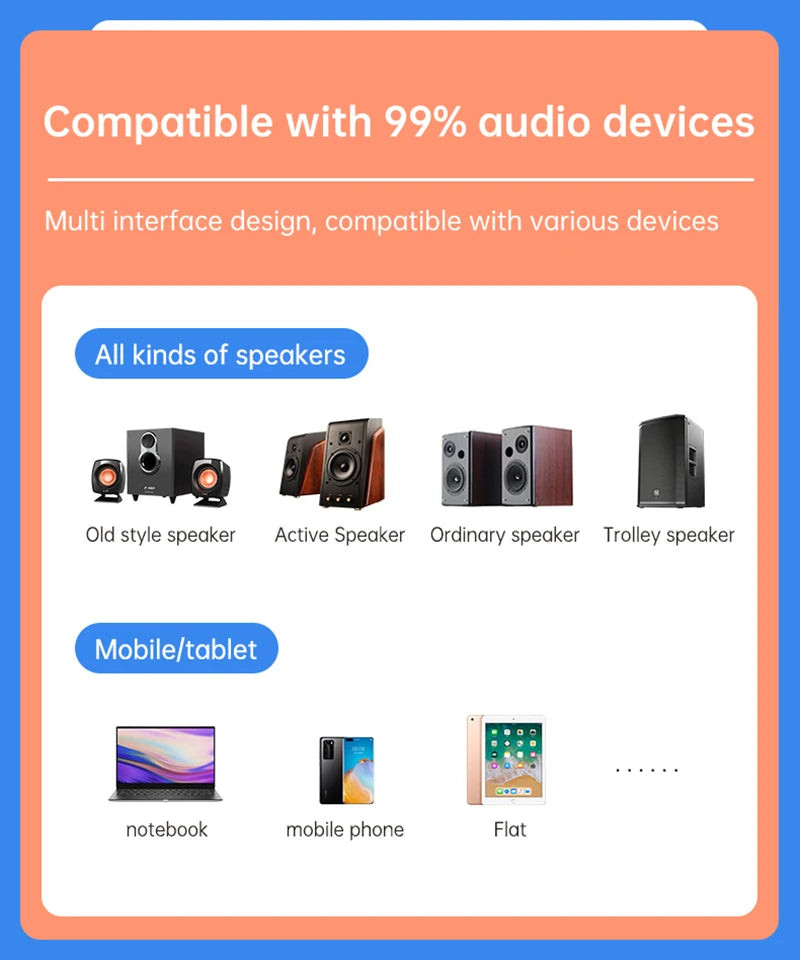 Receptor de audio Bluetooth 5.3 compatible con USB U-Disk Play, adaptador inalámbrico R/L, 2 RCA/3,5 mm AUX/fibra óptica para altavoz de kit de coche.