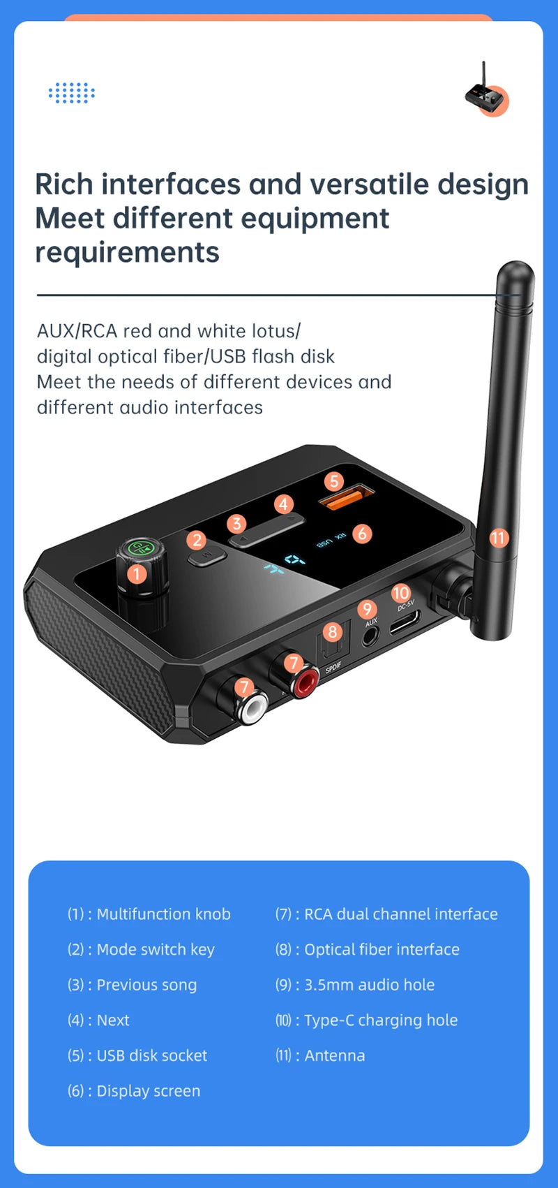 Receptor de audio Bluetooth 5.3 compatible con USB U-Disk Play, adaptador inalámbrico R/L, 2 RCA/3,5 mm AUX/fibra óptica para altavoz de kit de coche.